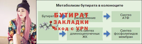 не бодяженный Дмитриев